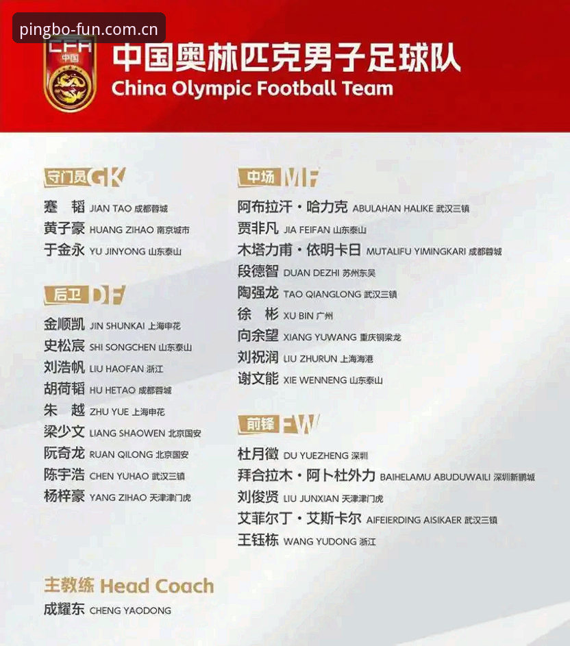 中国足协第三批禁足名单详解：行业风暴下的足球生态重构