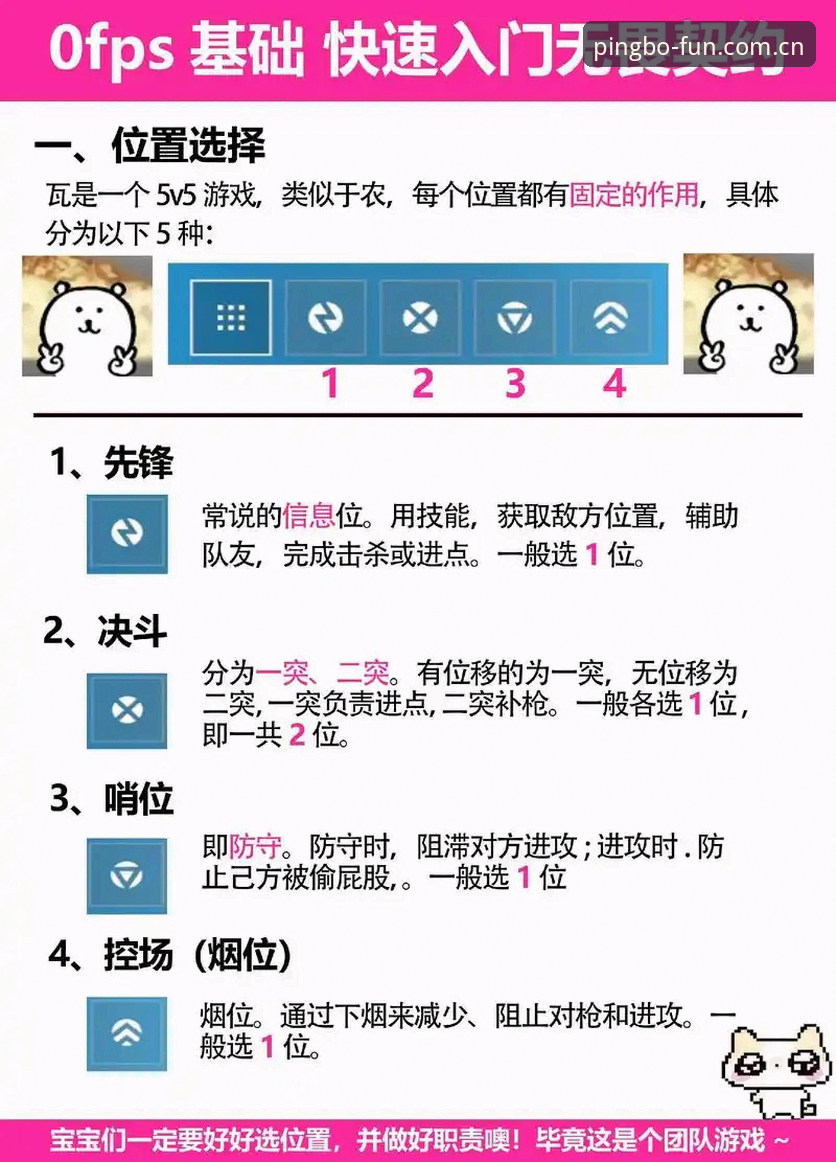 平博游戏平台评测 新手如何快速完成平博游戏平台评测?一份从注册到上手的完整指南